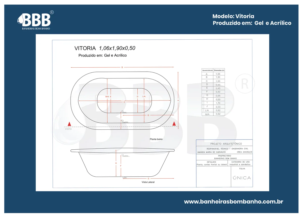 Planta técnica oficial da Banheira dupla Vitória COMPLETA com hidro em acrílico, tamanho 1,06 X 1,90 X 0,50