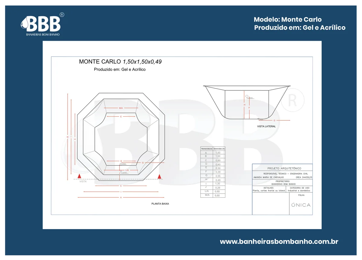 Planta técnica oficial da Banheira Redonda Monte Carlo COMPLETA com hidro, tamanho 1,50 x 1,50 x 0,49