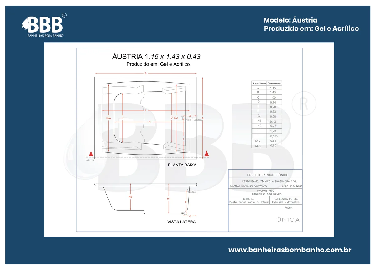 Planta técnica oficial da Banheira Dupla Austria COMPLETA com hidro, tamanho 1,15 x 1,43 x 0,43