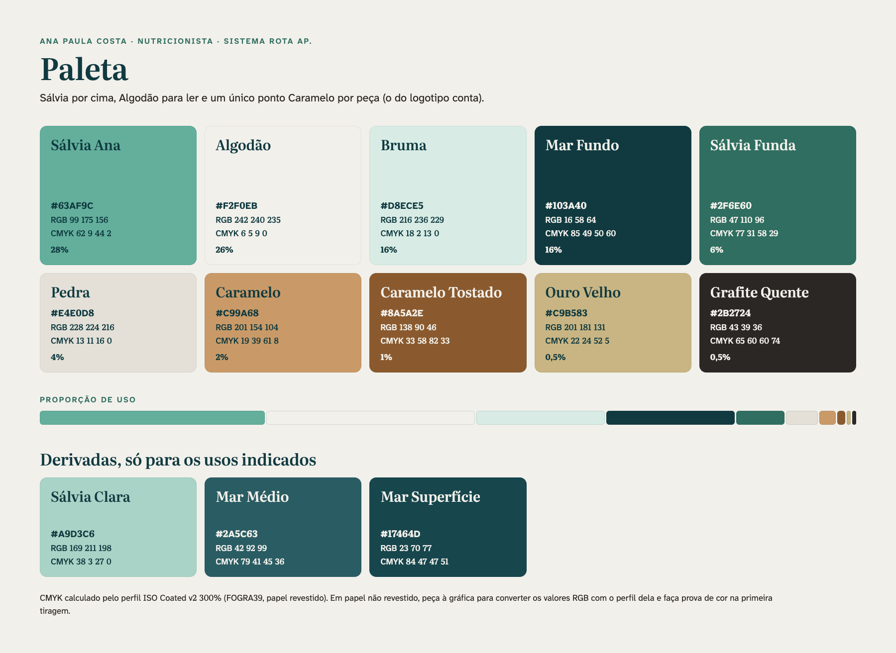 Cartela com as dez cores da marca Ana Paula Costa, com nome, código hexadecimal, RGB e CMYK